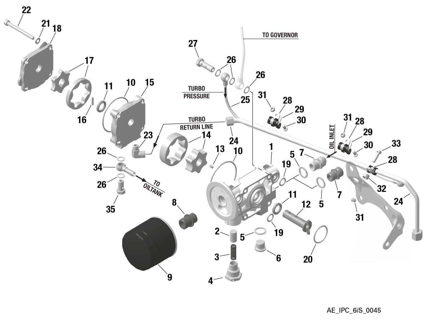 OIL PUMP ASSY., OIL FILTER, OIL TEMPERATURE SENSOR, OIL PRESSURE SENSOR For ROTAX 916IS