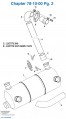 Exhaust