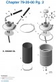 Oil Systems