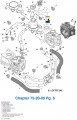 Water Circuits